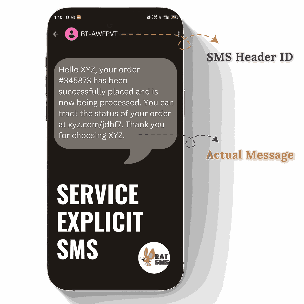 Service Explicit